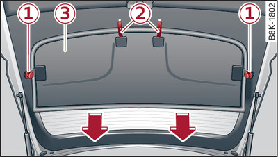 Open boot lid with cover inside